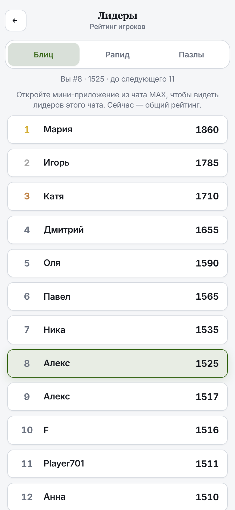 Таблица лидеров